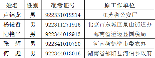 中央人民政府驻澳门特别行政区联络办公室2015年拟遴选公务员公示.png