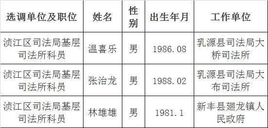 浈江区司法局.png