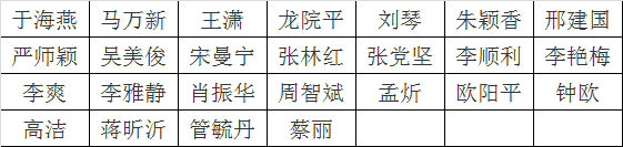 （七）重点项目稽察特派员办公室职位（职位代码07）.png