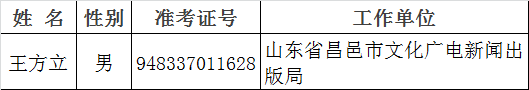 九三学社中央2015年公开遴选公务员拟任职人员公示.png