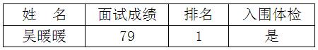苍南县人力社保局公开选调事业单位工作人员入围体检人员名单.jpg