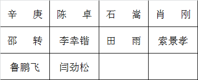 参加面试人员名单（10名）.png