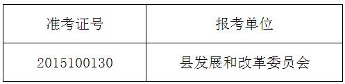 肥西县2015年县发展和改革委员会经济信息中心公开选调拟递补人员公告.jpg