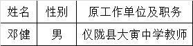 仪陇县残疾人综合服务中心考调工作人员拟调人员公示.png