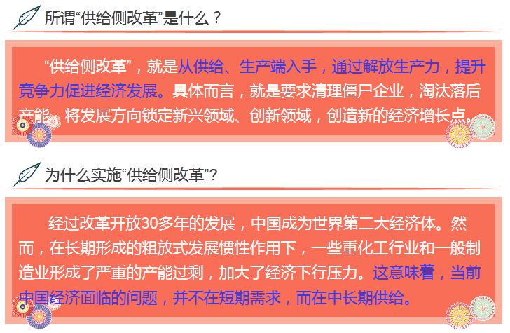 公选王解读供给侧4.png