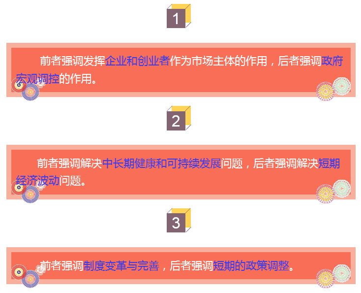 公选王解读供给侧5.png