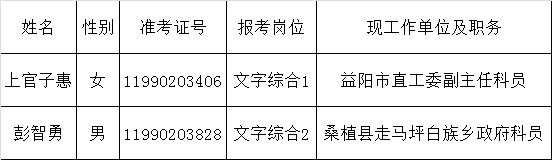 湖南省信访局机关2015年公开遴选公务员拟调人选公示.png