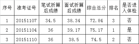 黔西南州政府金融工作办公室.png