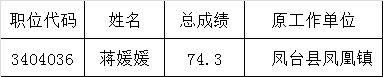 市环境监察支队2015年公开遴选公务员拟遴选人员名单.png