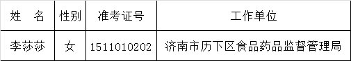 2015年济南市市直机关公开遴选公务员拟遴选人员公示（济南市体育局群众体育管理职位）.png