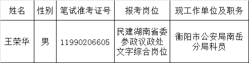 民建湖南省委2015年公开遴选公务员拟调人选公示.png