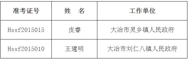 机关工作人员职位（2人）.jpg