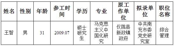 南充市中共南充市委党史研究室2015年下半年公开遴选工作人员拟调人员名单.jpg