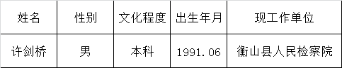 浏阳市人民检察院拟选调工作人员名单公示.png