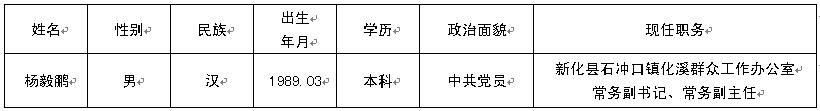 湖南省机关事务管理局2015年公开遴选公务员人选公示.jpg