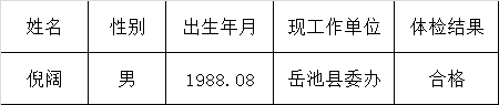 广安市财政局关于拟遴选人员的公示.png