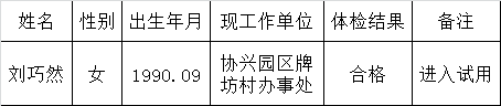 广安市惠民工作办公室关于遴选人员公示.png