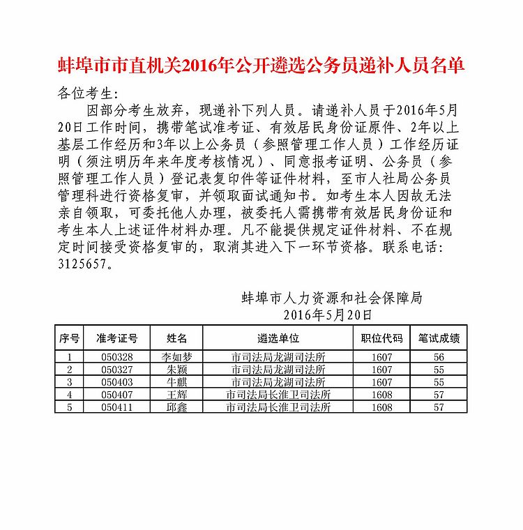 蚌埠市市直机关2016年公开遴选公务员递补人员名单.jpg