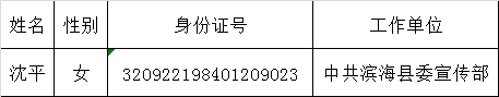 盐城市台联办公开遴选工作人员拟录用人员公示.png