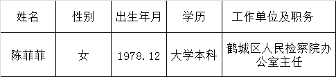 文秘岗位.png