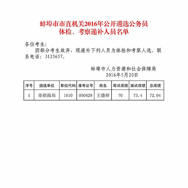 蚌埠市市直机关2016年公开遴选公务员体检、考察递补人员名单.jpg