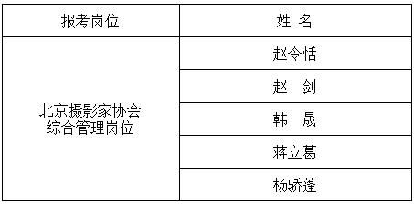 北京市文联2016年遴选考试面试名单.jpg