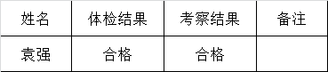 广安市委农工委公开遴选机关工作人员体检、考察结果.png