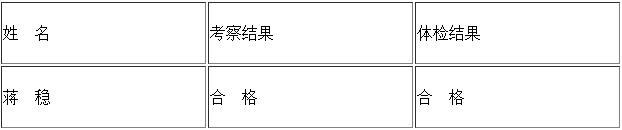 2016年公开遴选法制办公务员考察体检结果.jpg