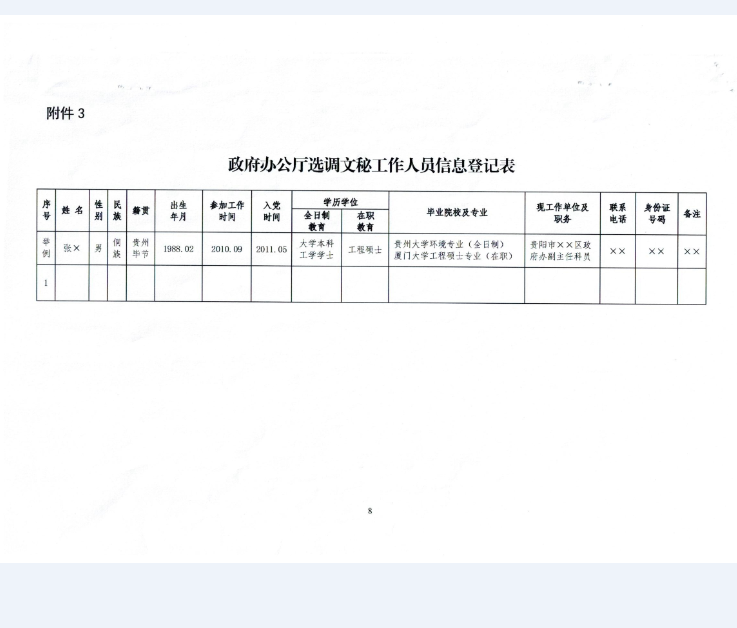 贵州省政府办公厅关于选调文秘工作人员的通知 附件3.png