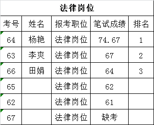 法律岗位.png