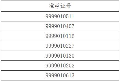 瑶海区法院、检察院拟选调工作人员公示.jpg