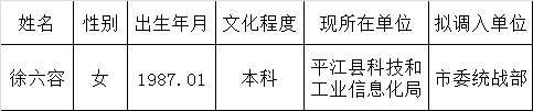 岳阳市委统战部公开遴选机关工作人员结果公示.png