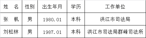 公证律师岗位.png