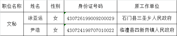 常德市城市管理和行政执法局公开遴选公务员名单公示.png