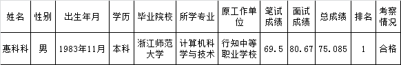 慈溪市检察事务中心公开选调工作人员拟选调对象公示.png