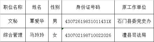 常德市地震局公开遴选公务员名单公示.png