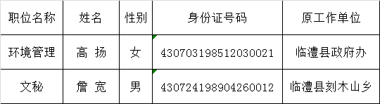 常德市环境保护局公开遴选公务员名单公示.png