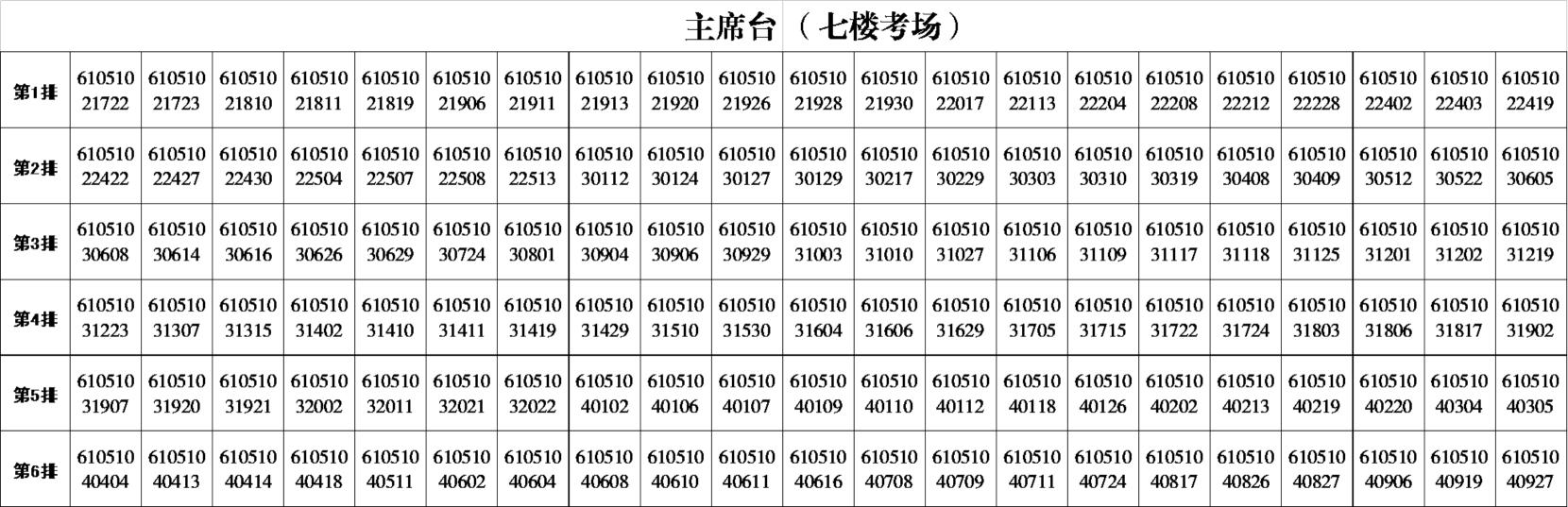 重庆市人大常委会办公厅2016年下半年遴选公务员《职位业务水平测试》科目考试座位表2.jpg