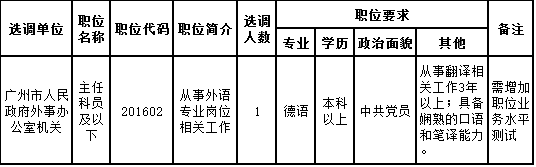 取消公务员岗位.png