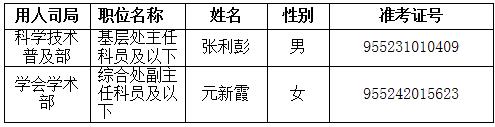 中国科学技术协会2016年度公开遴选和公开选调公务员面试人选递补.jpg