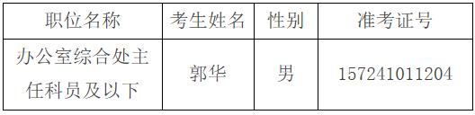 2016年国家粮食局公开遴选公务员面试和职位业务水平测试递补人选.jpg