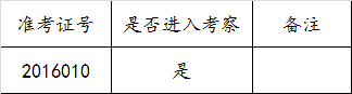 男性岗位.png