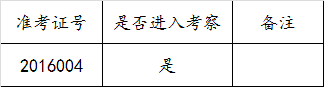 女性岗位.png