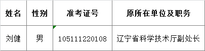 科技部2016年公开遴选公务员拟任职人员公示.png