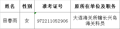 中国藏学研究中心2016年公开遴选“参公”管理人员拟任职人选公示.png