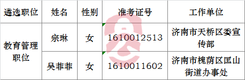 济南市教育局教育管理职位.png