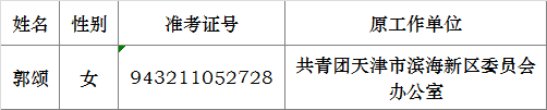 民建中央2016年拟公开遴选公务员公示名单.png