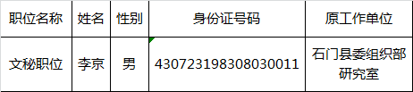 常德市扶贫开发办公室常德市移民开发局公开遴选公务员名单.png