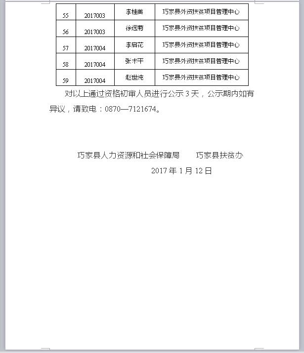 人社局和扶贫办2017年公开选调工作人员报名情况公示4.jpg