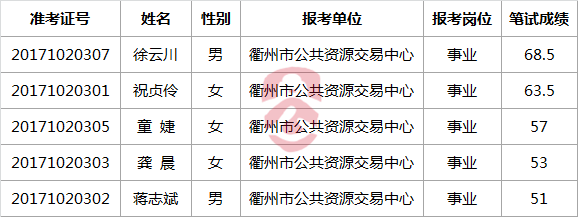 事业岗位.png